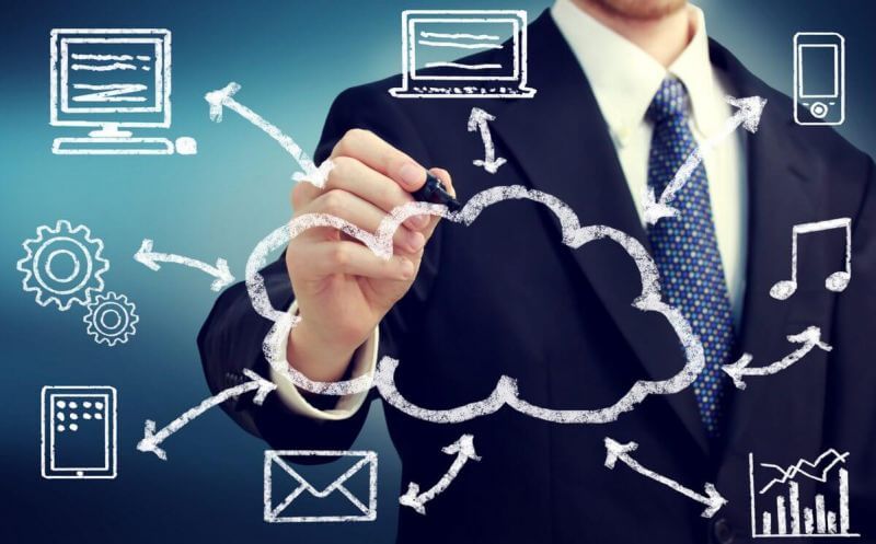 Apa itu hosting dan Managed Web Hosting